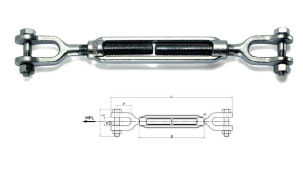 Tenditore forcella-forcella